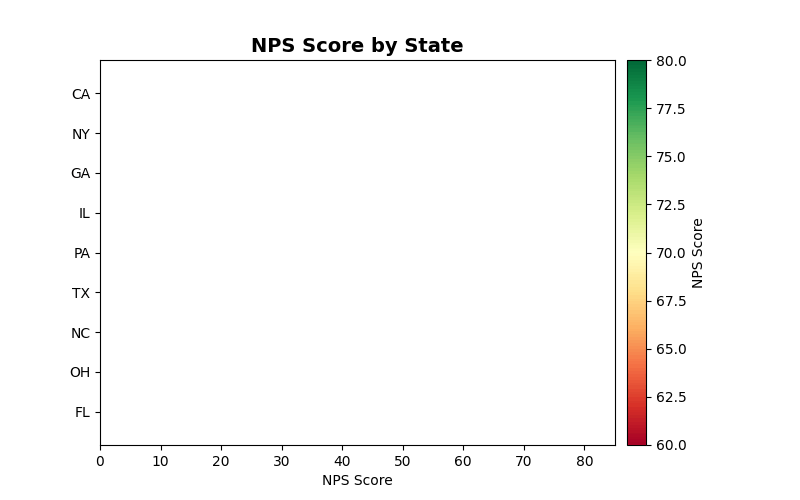 Geographic Map Sample