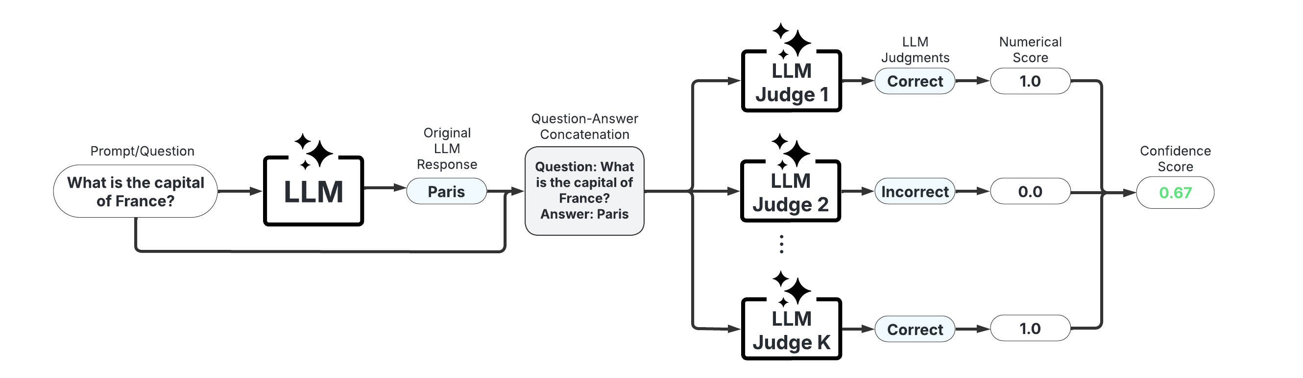 _images/judges_graphic.png