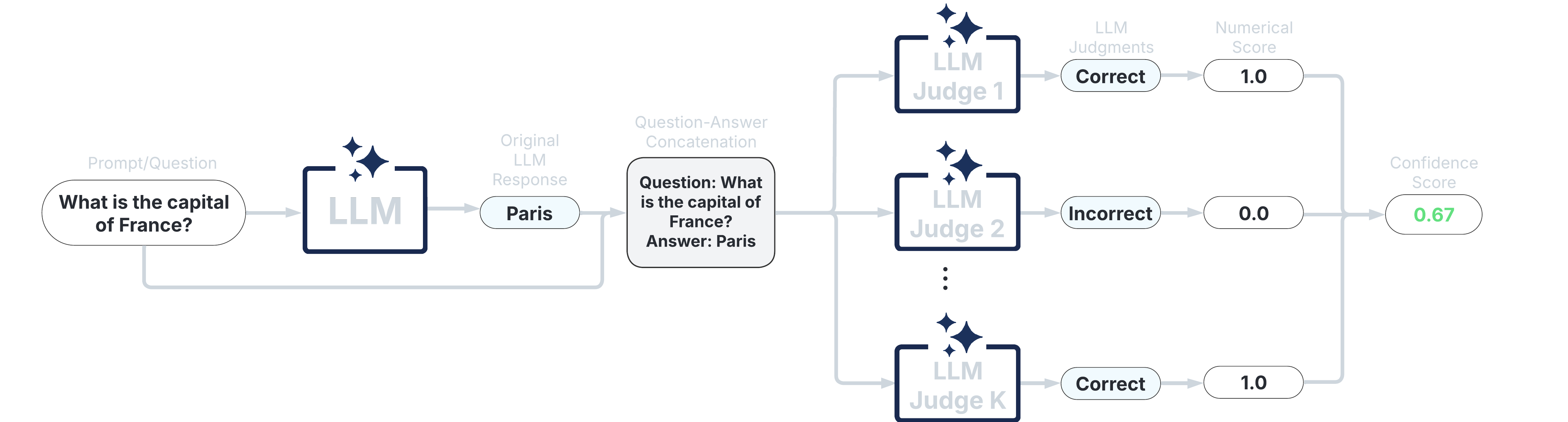 _images/judges_graphic_dark.png