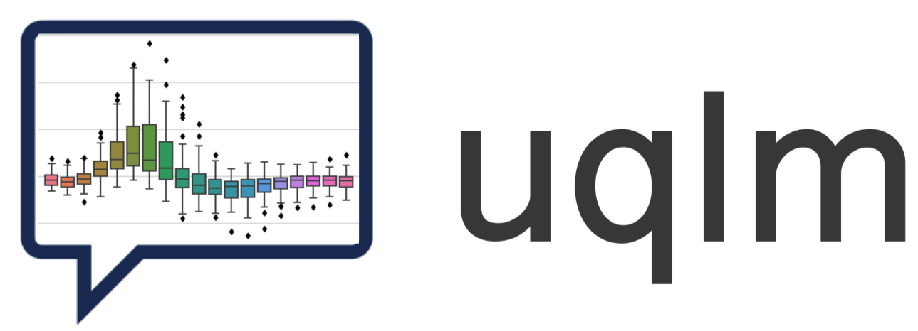 uqlm 0.1 documentation - Home